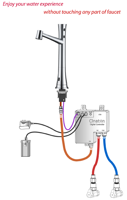 Cinaton_Touch_Free_Automatic_Faucet_Inst_1-System.jpg