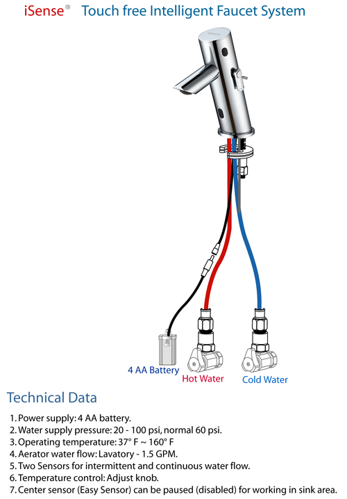 Cinaton_Touch_Free_Automatic_Faucet_Op2_1-system.jpg