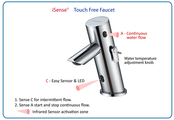 Cinaton_Touch_Free_Automatic_Faucet_Op2_2-1.jpg
